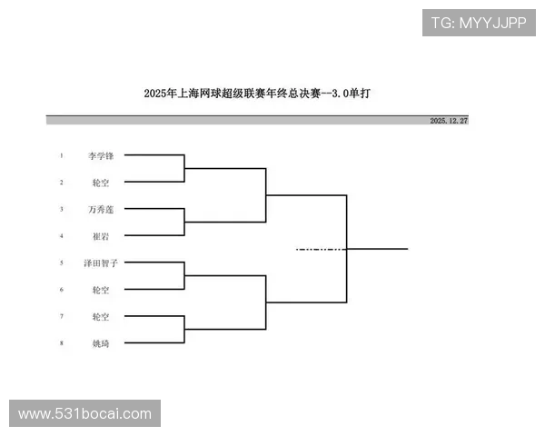 2026年网球比赛安排及赛事时间表详解